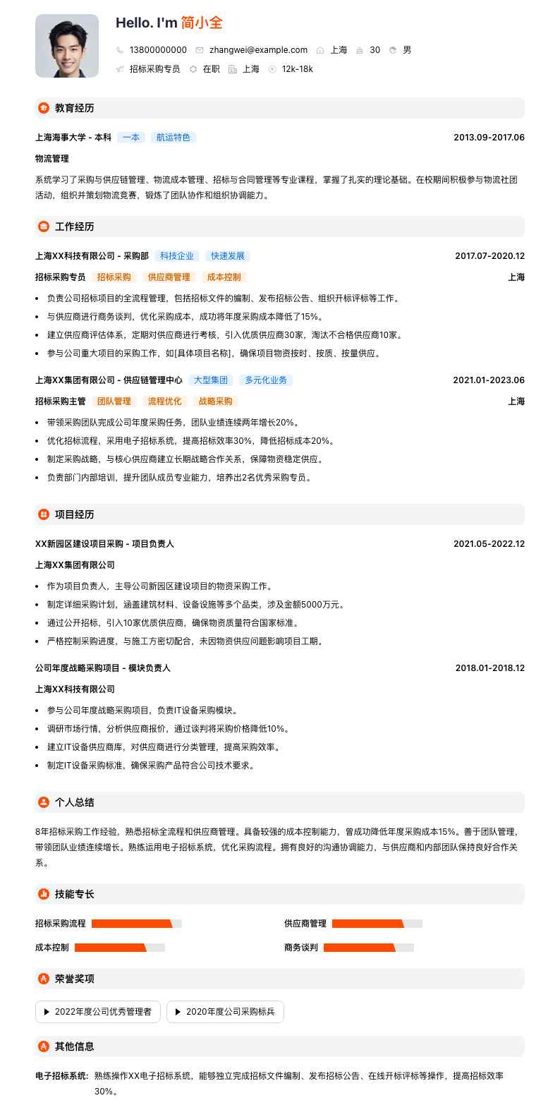 招标采购专员简历模板