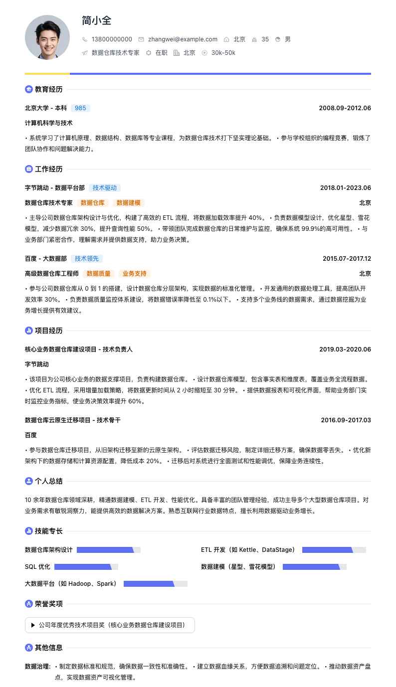 数据仓库技术专家简历模板