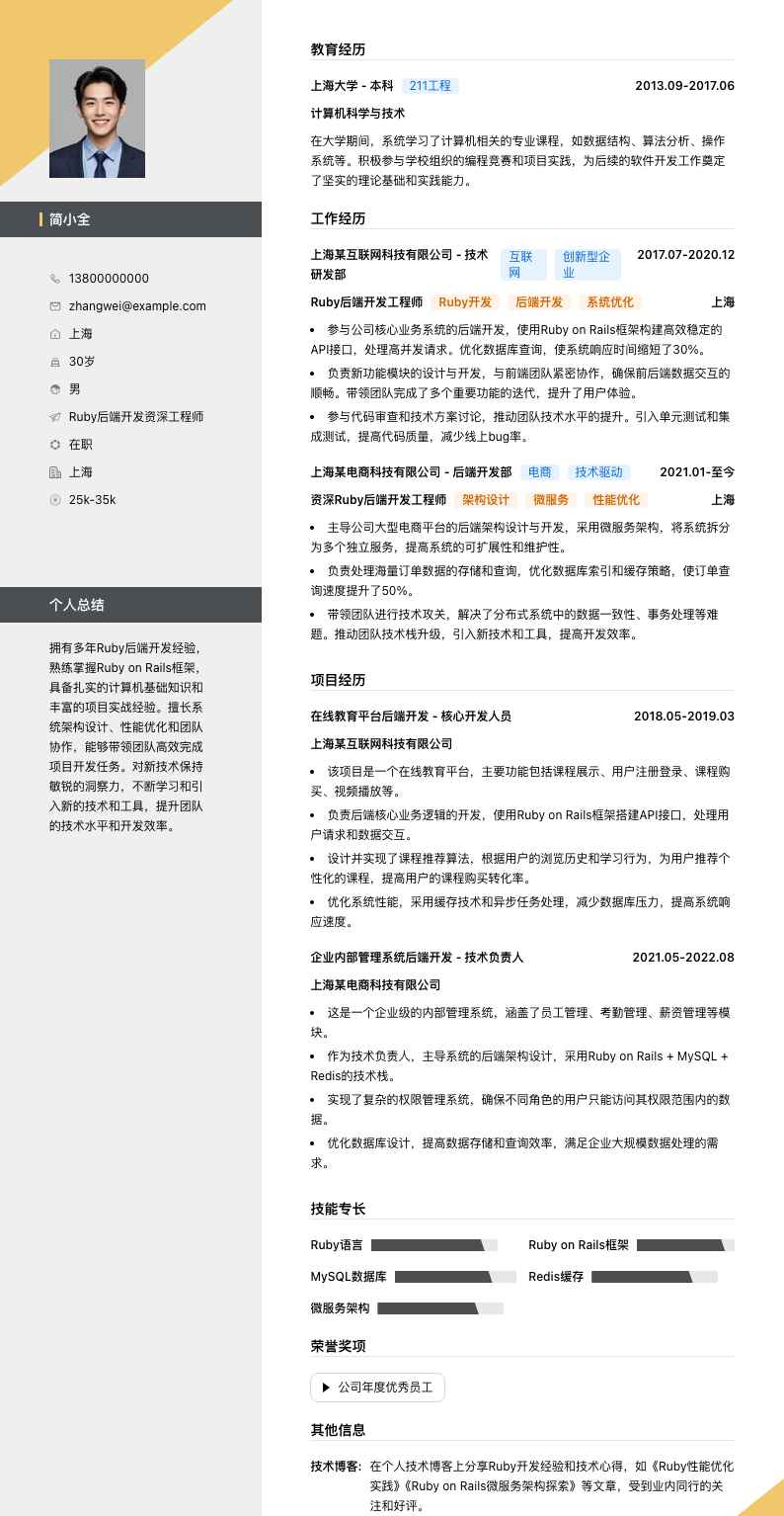 Ruby后端开发资深工程师简历模板