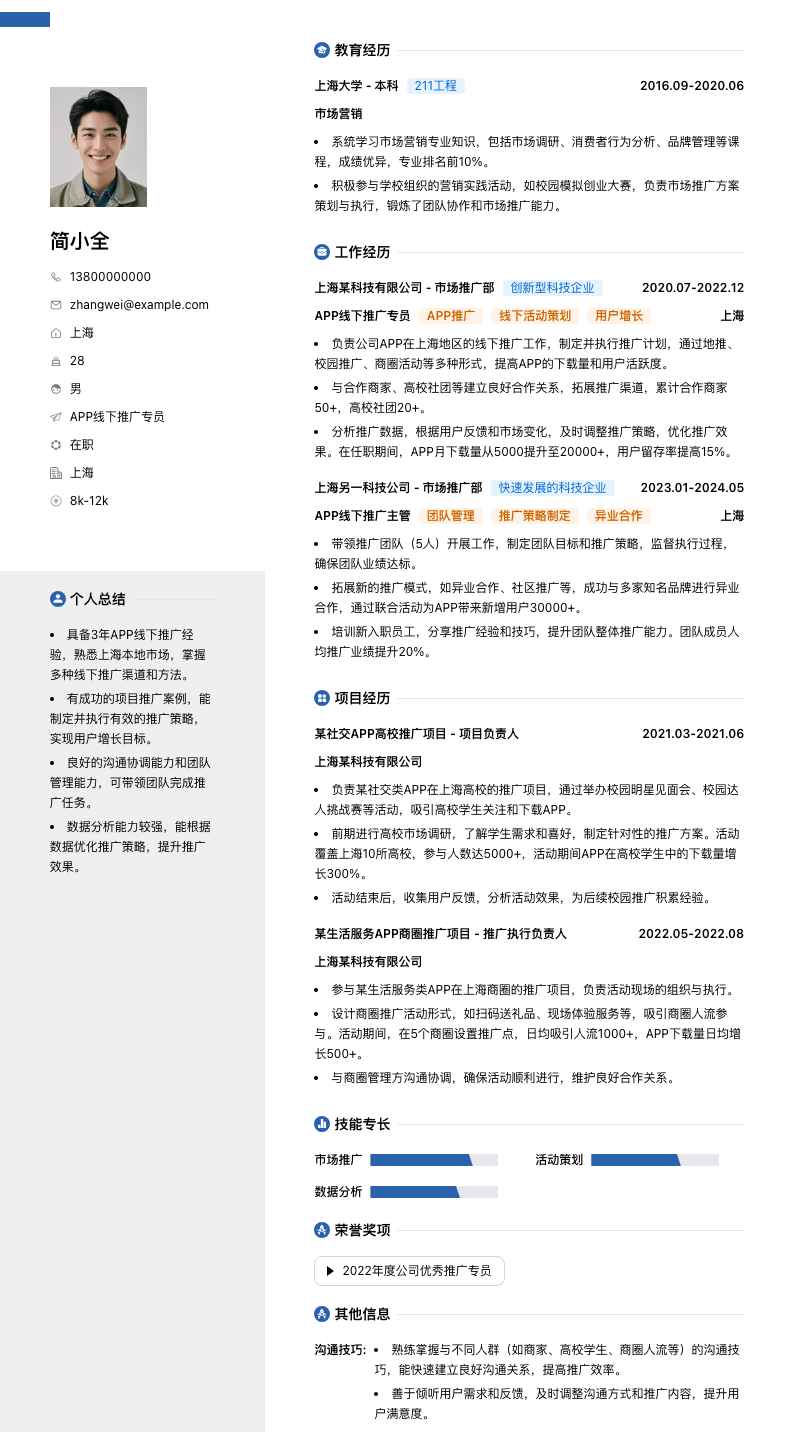 APP线下推广专员简历模板