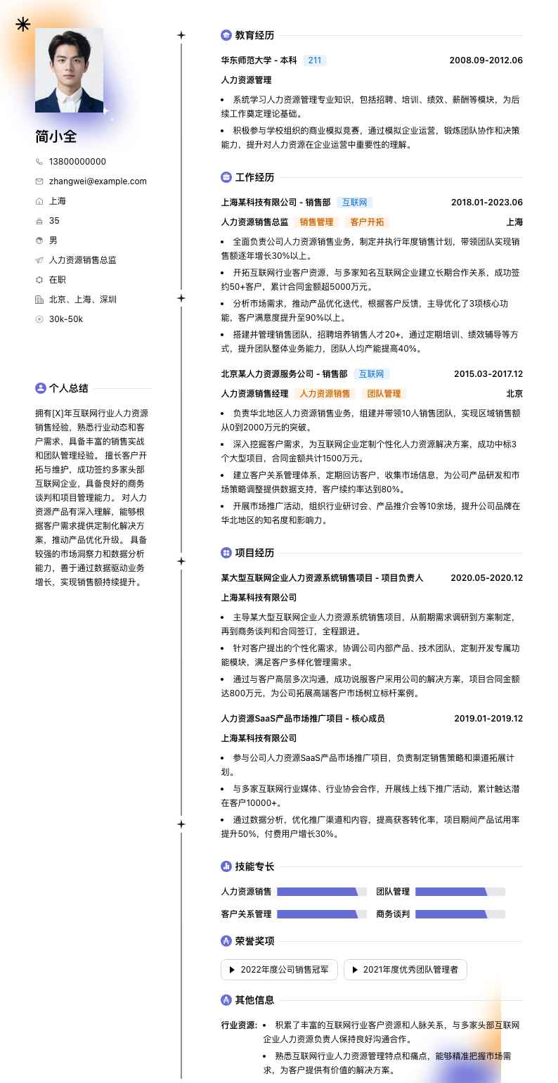 人力资源销售总监简历模板