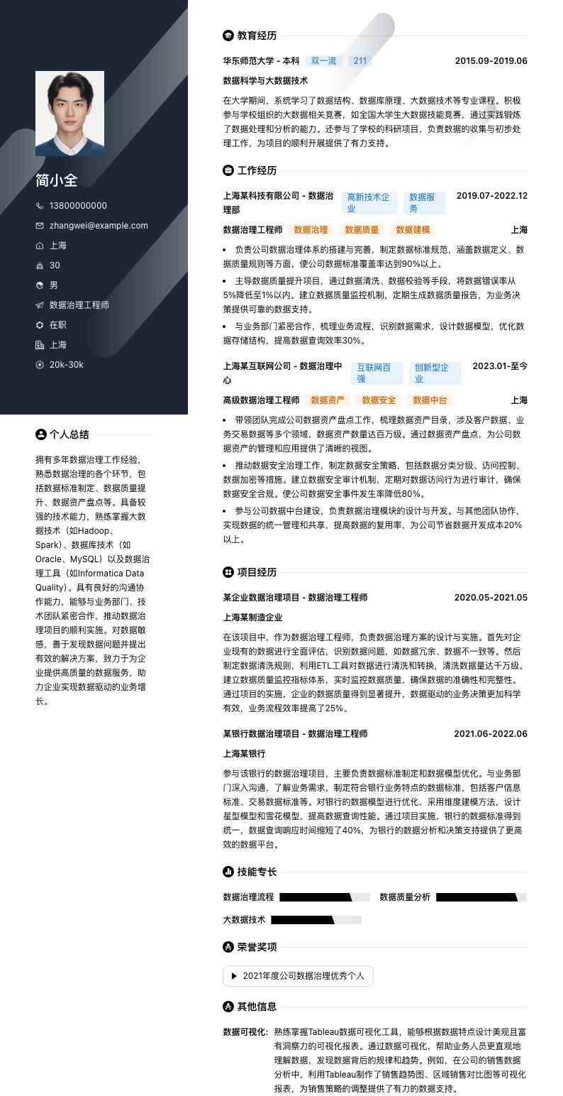 数据治理工程师简历模板