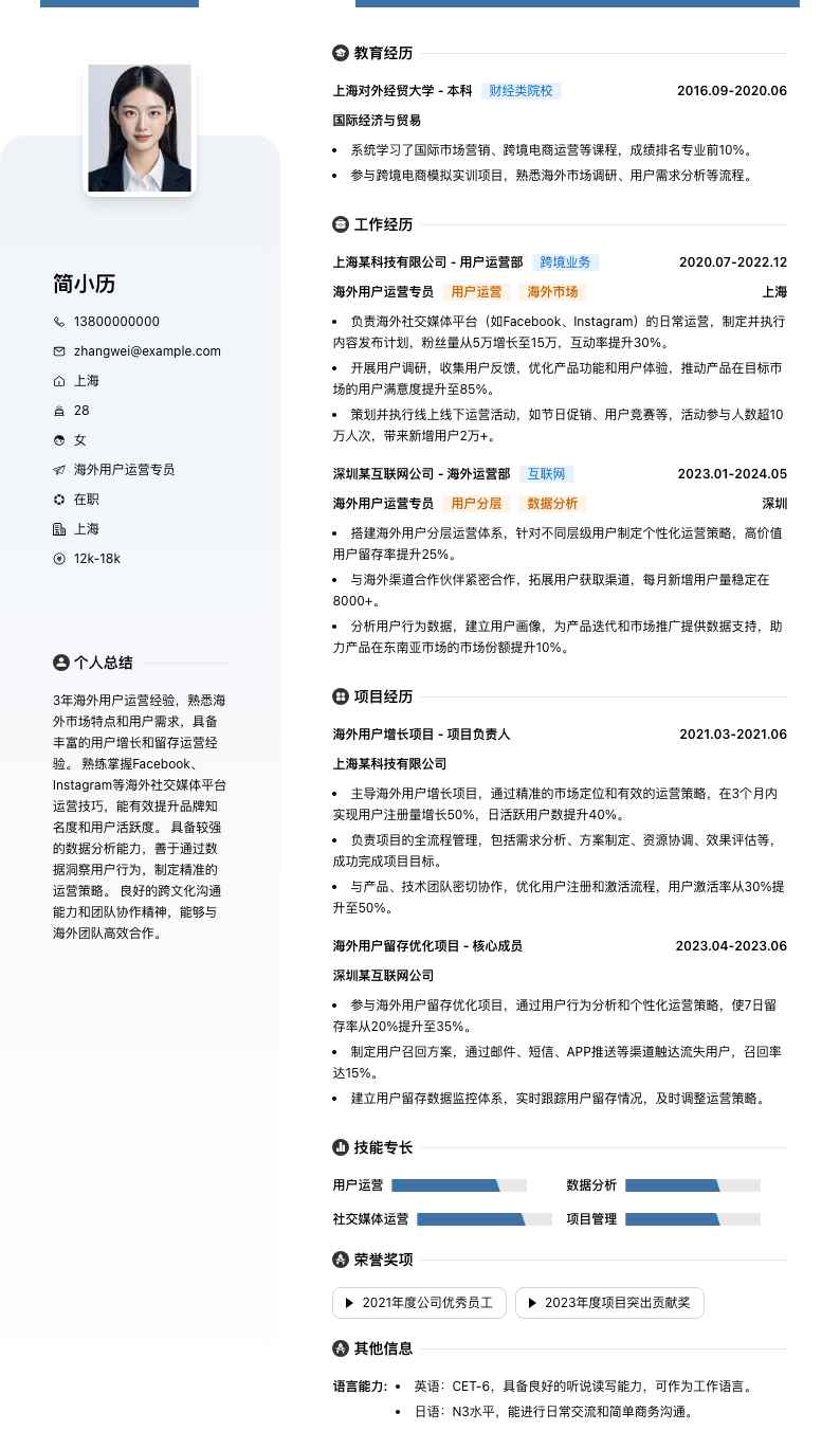 海外用户运营专员简历模板