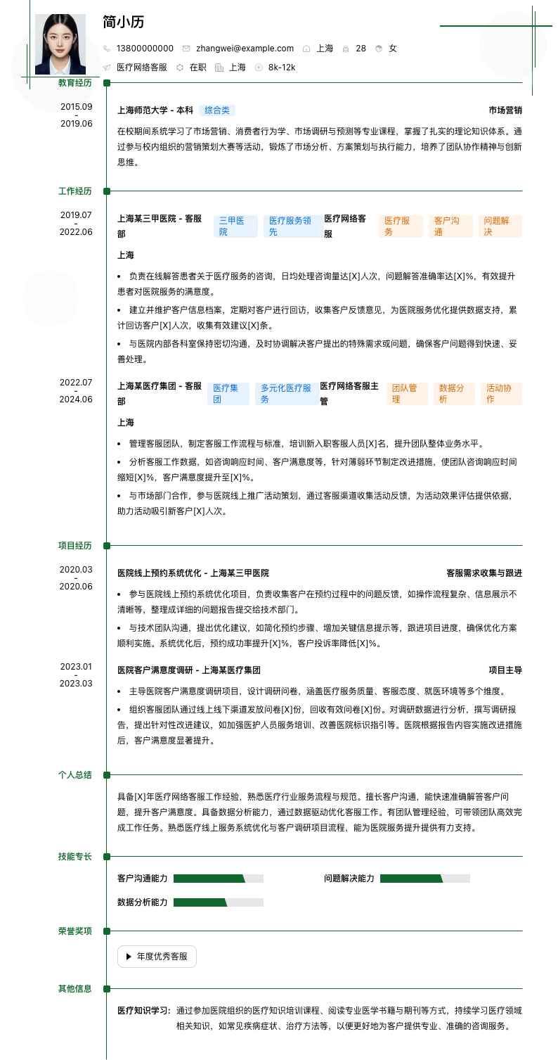 医疗网络客服简历模板