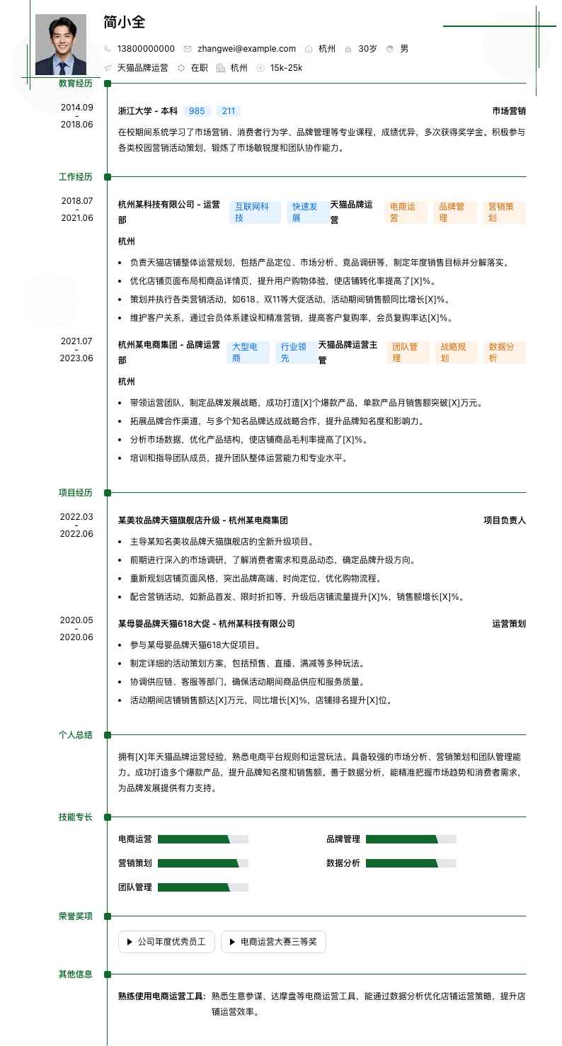 天猫品牌运营简历模板