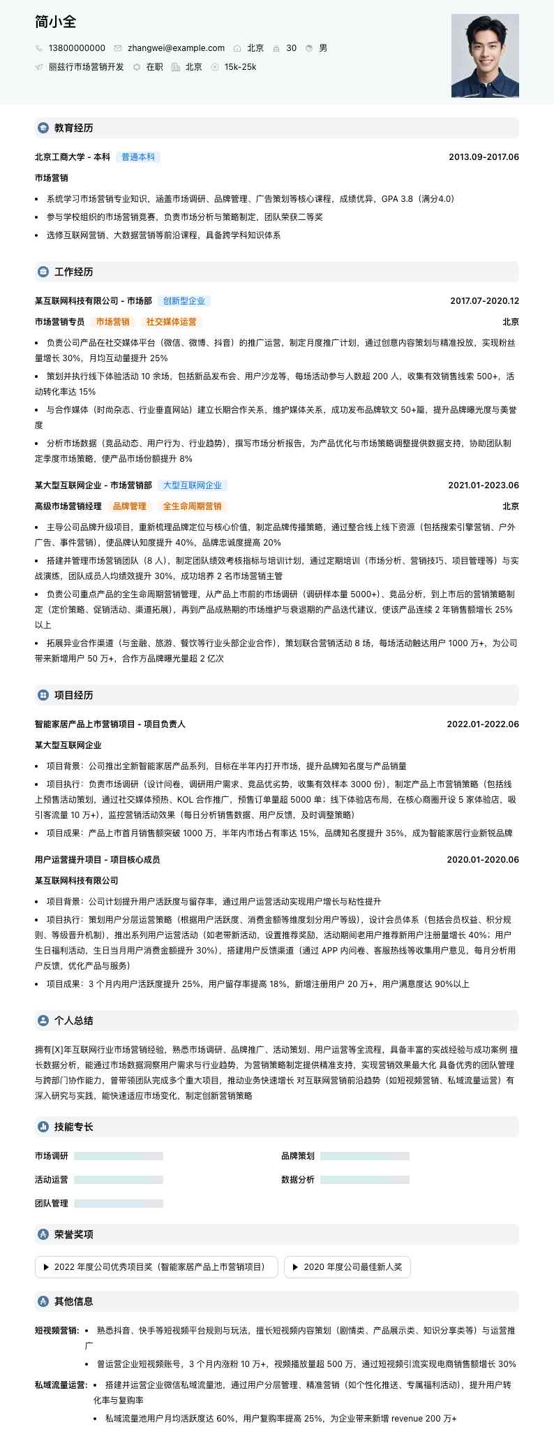 丽兹行市场营销简历模板