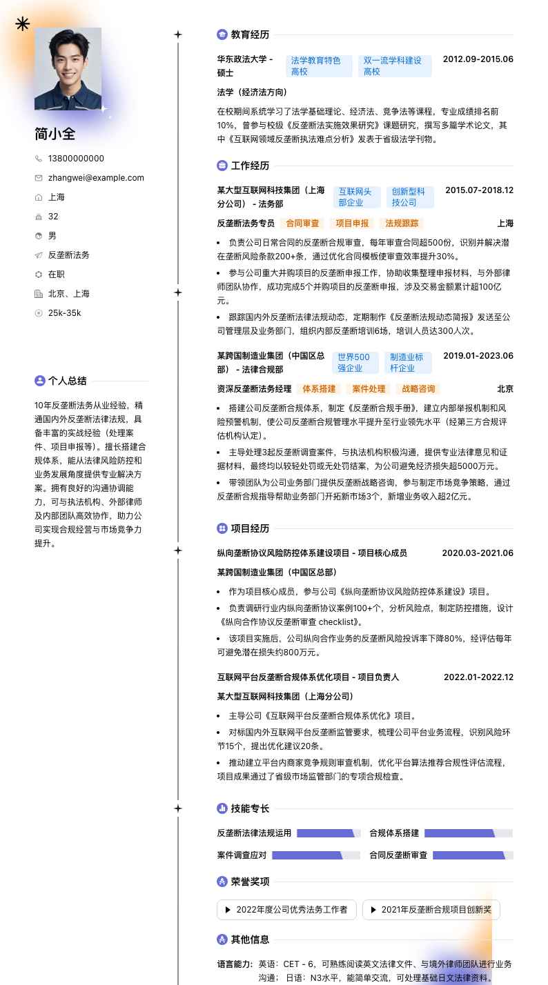 反垄断法务简历模板