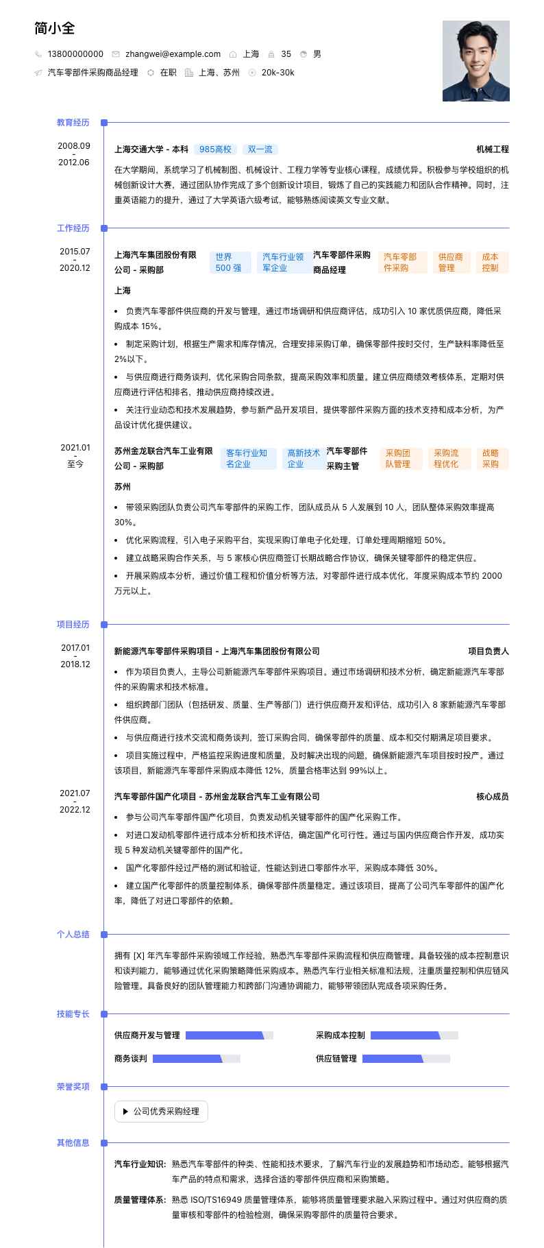 汽车零部件采购商品经理简历模板