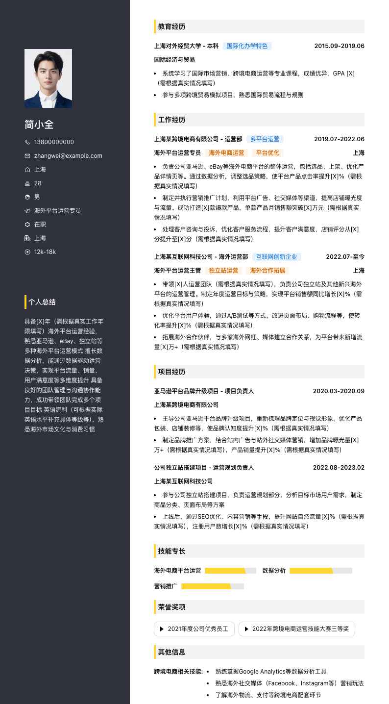 海外平台运营专员简历模板