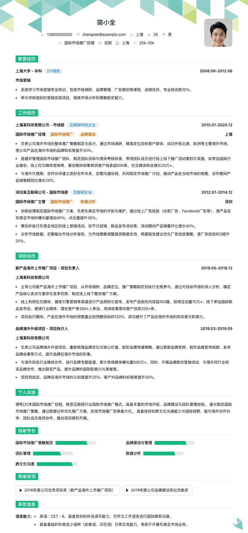 国际市场推广经理简历模板