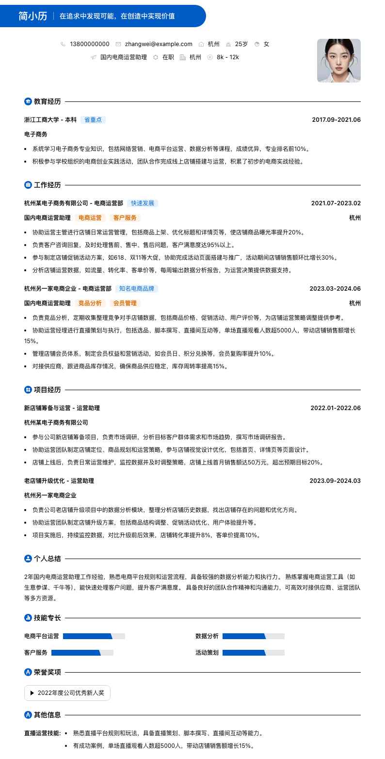 国内电商运营助理简历模板