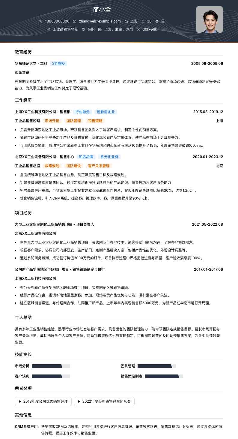 工业品销售总监简历模板