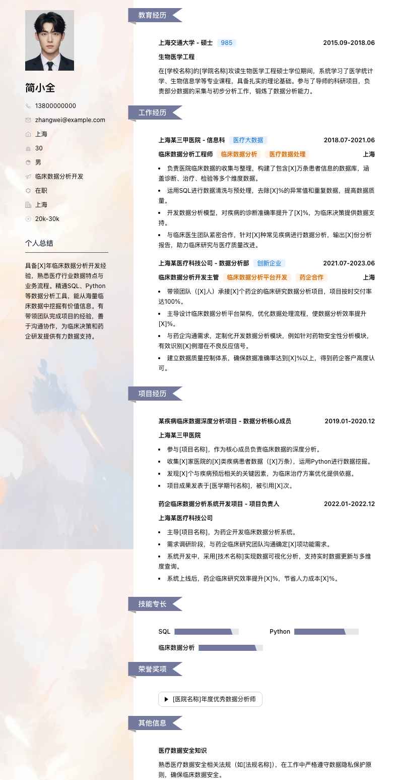 临床数据分析简历模板