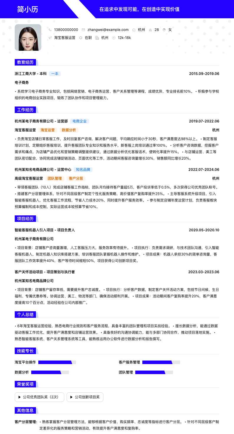 淘宝客服运营简历模板