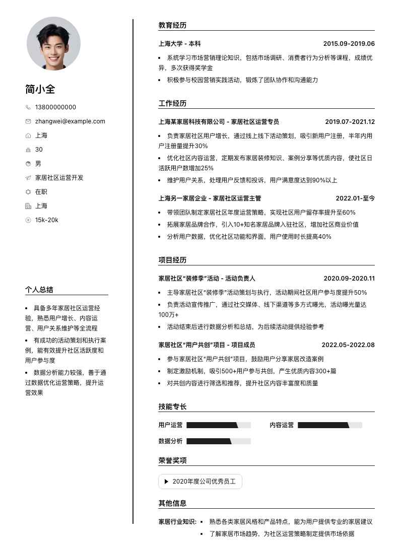 家居社区运营简历模板