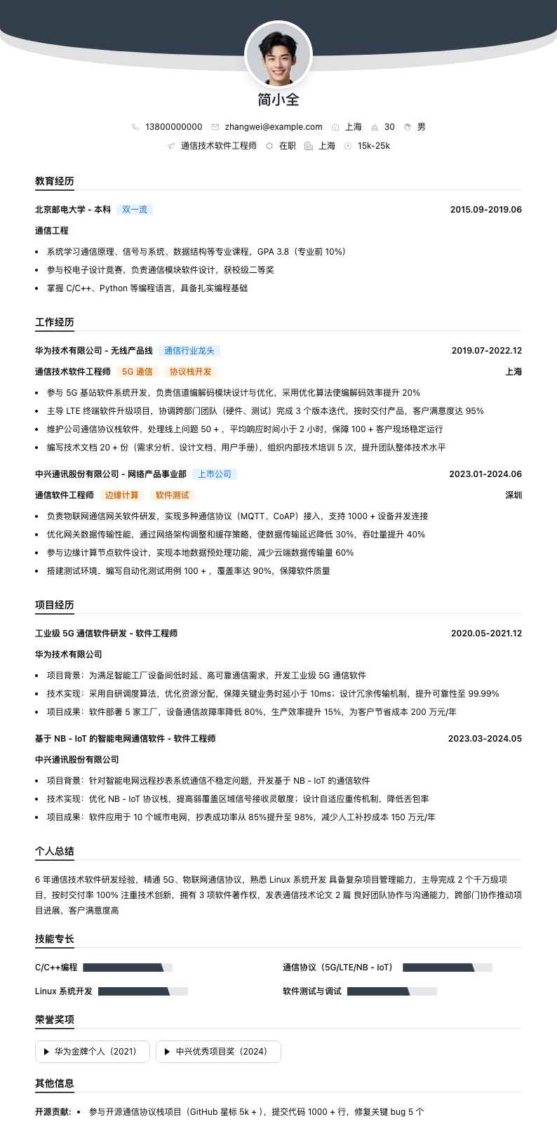 通信技术软件工程师简历模板