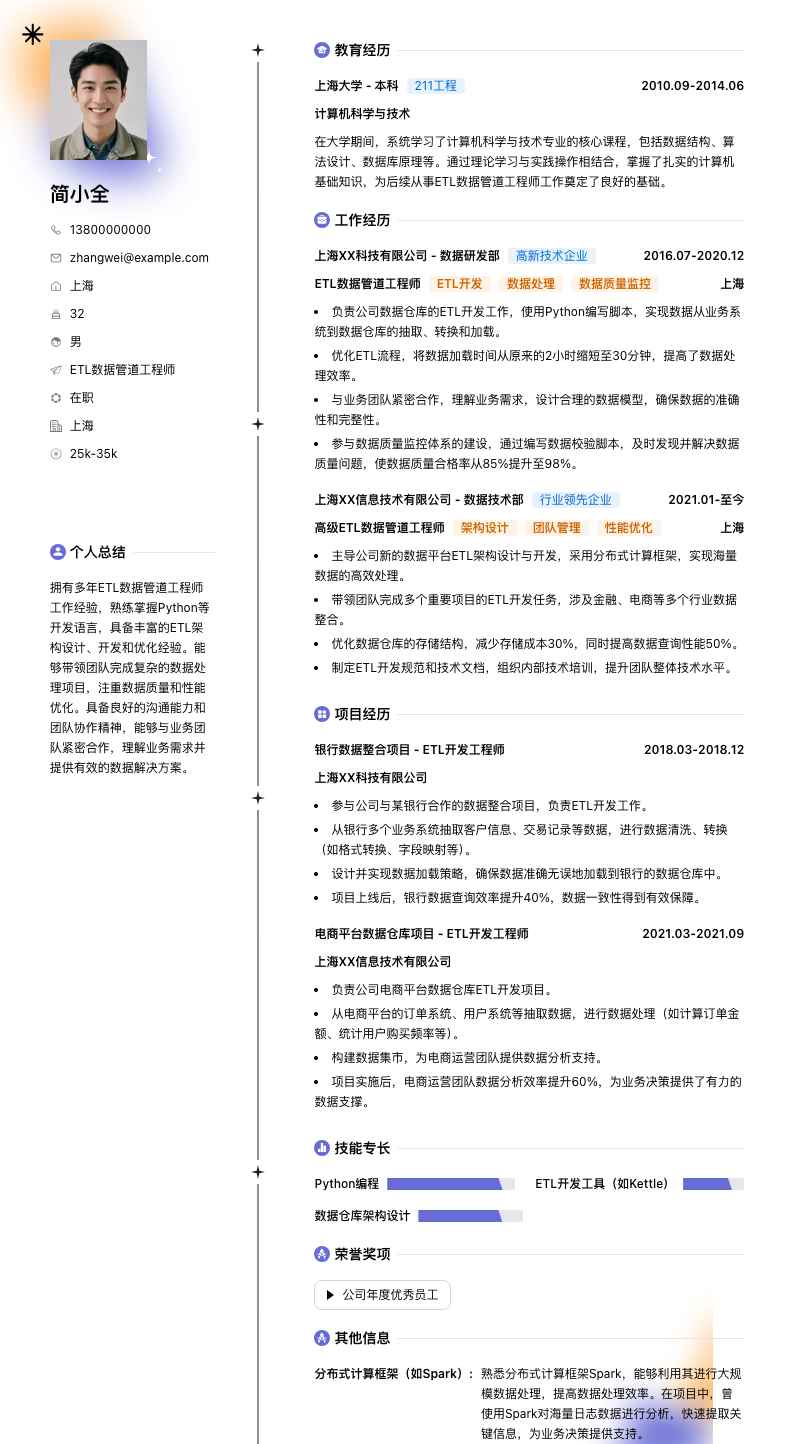ETL数据管道工程师简历模板