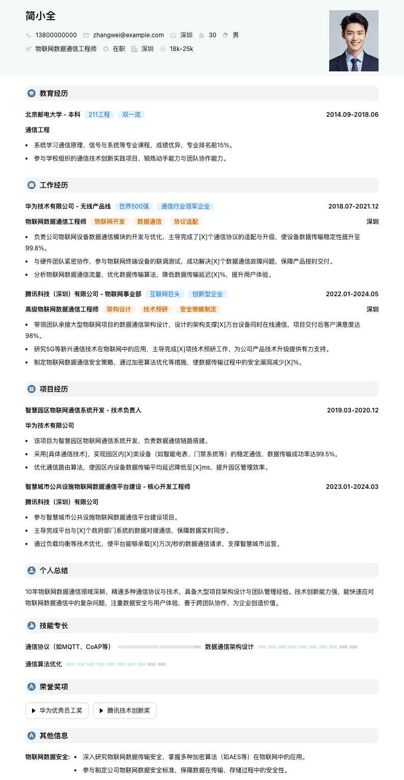 物联网数据通信工程师简历模板
