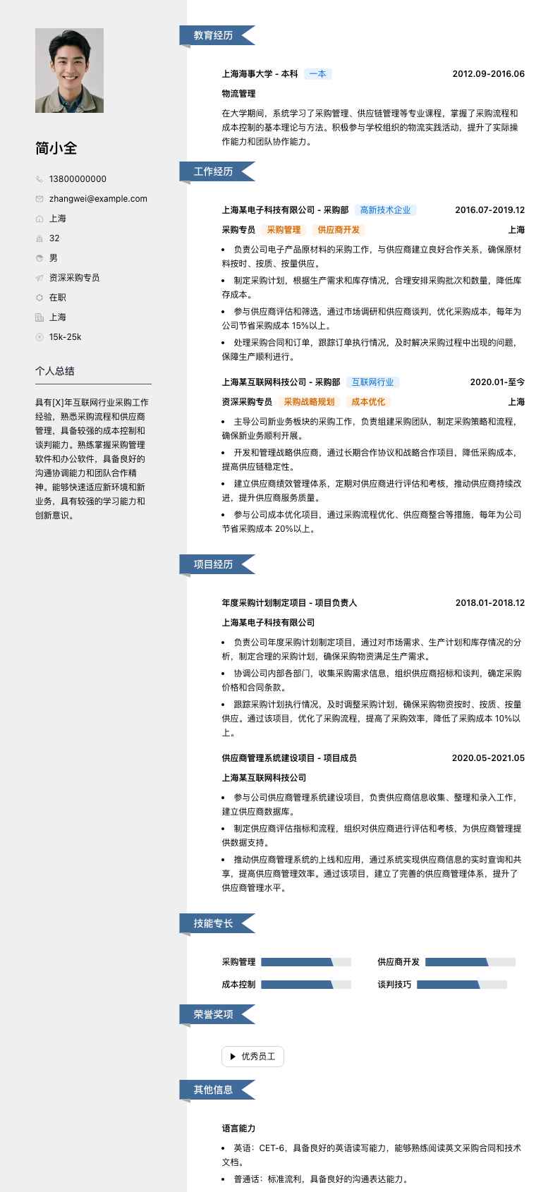 资深采购专员简历模板