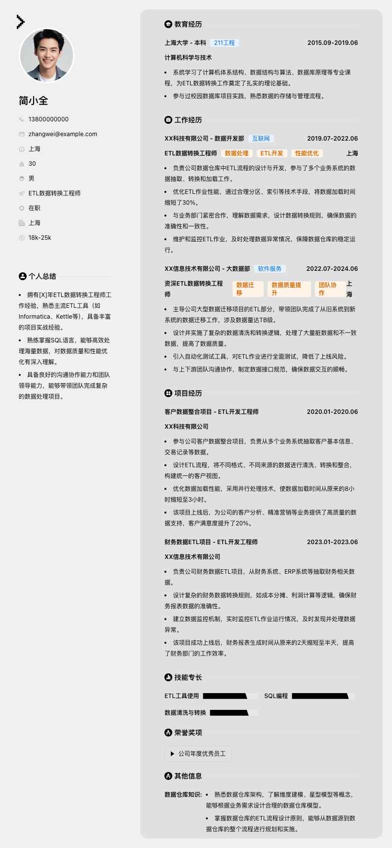 ETL数据转换工程师简历模板