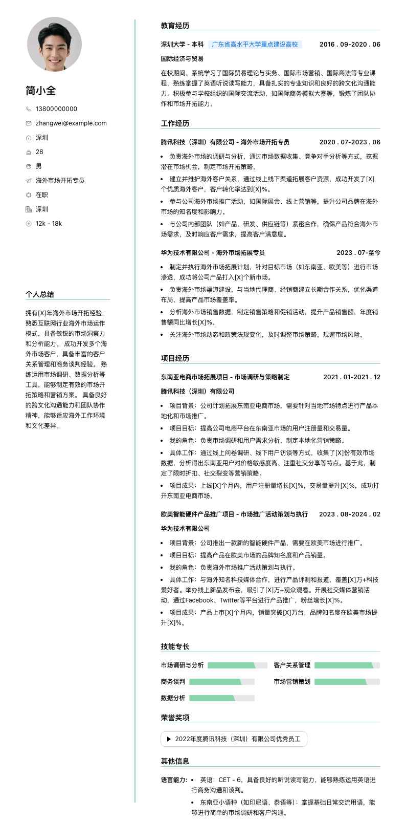 海外市场开拓专员简历模板