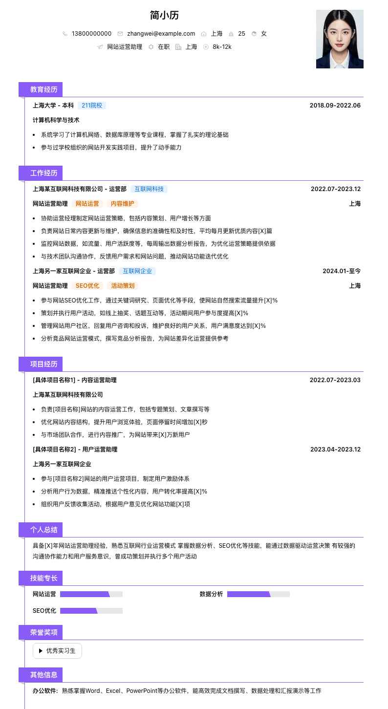 网站运营助理简历模板