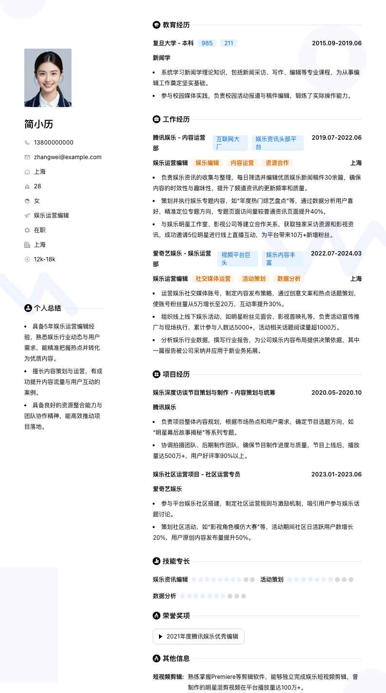 娱乐运营编辑简历模板