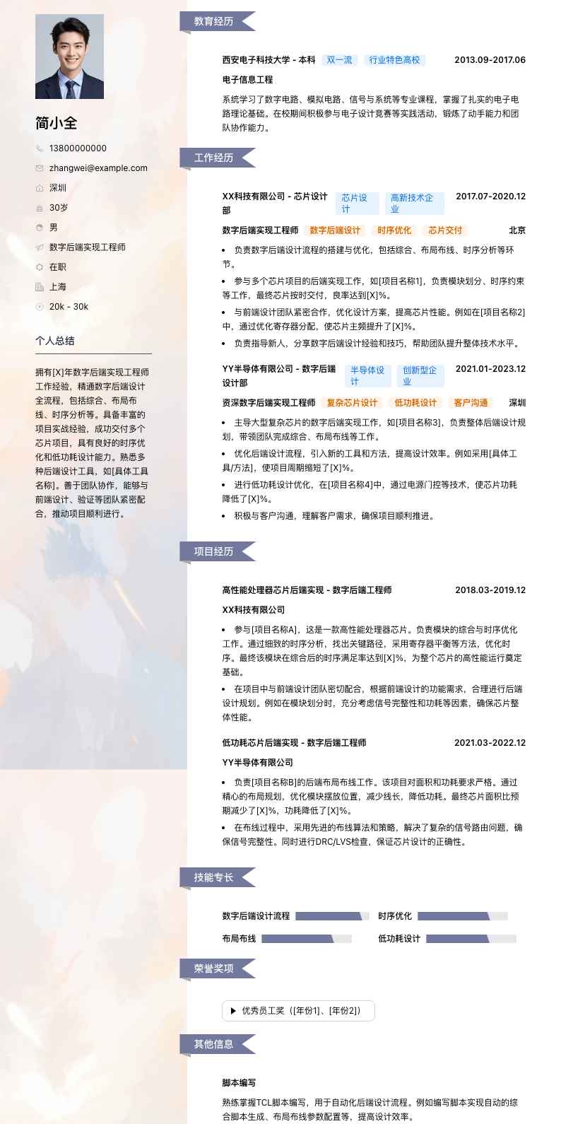 数字后端实现工程师简历模板