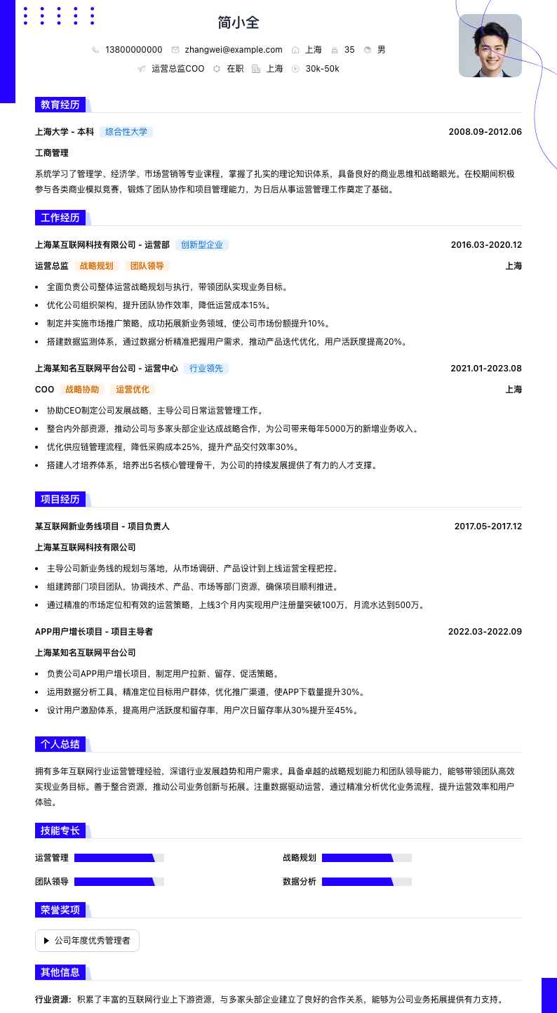 运营总监coo简历模板