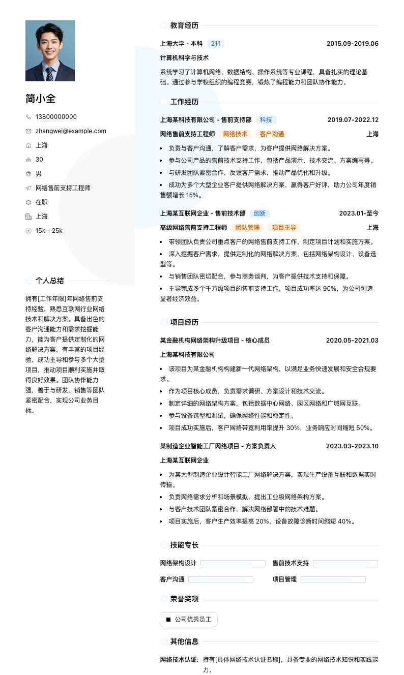 网络售前支持工程师简历模板
