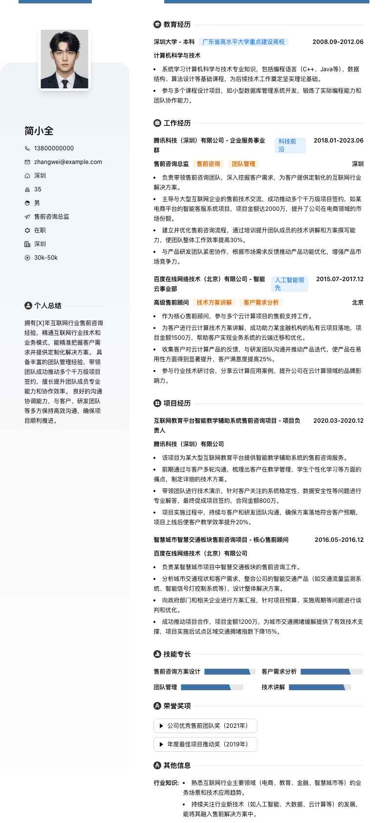 售前咨询总监简历模板