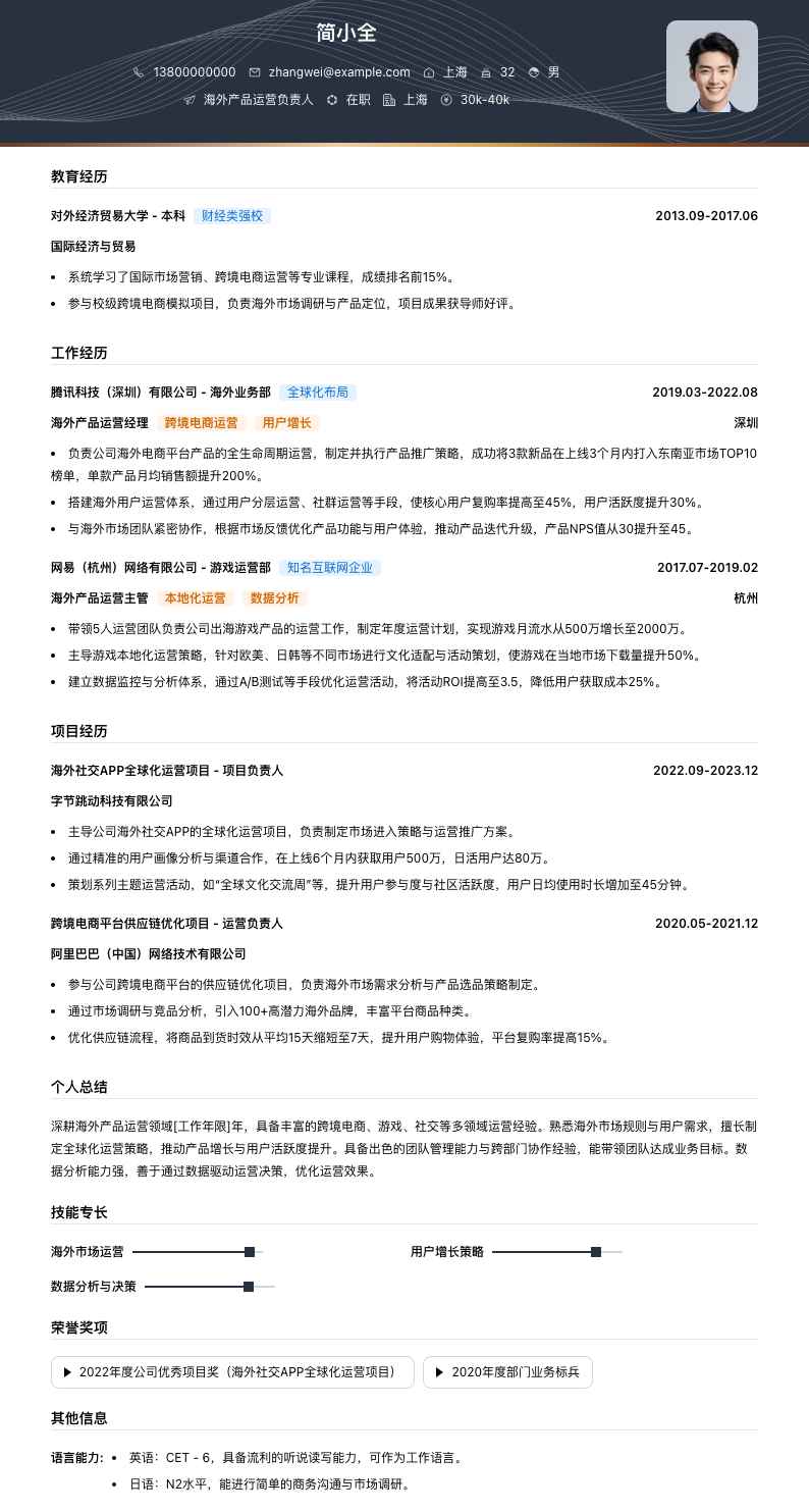 海外产品运营负责人简历模板