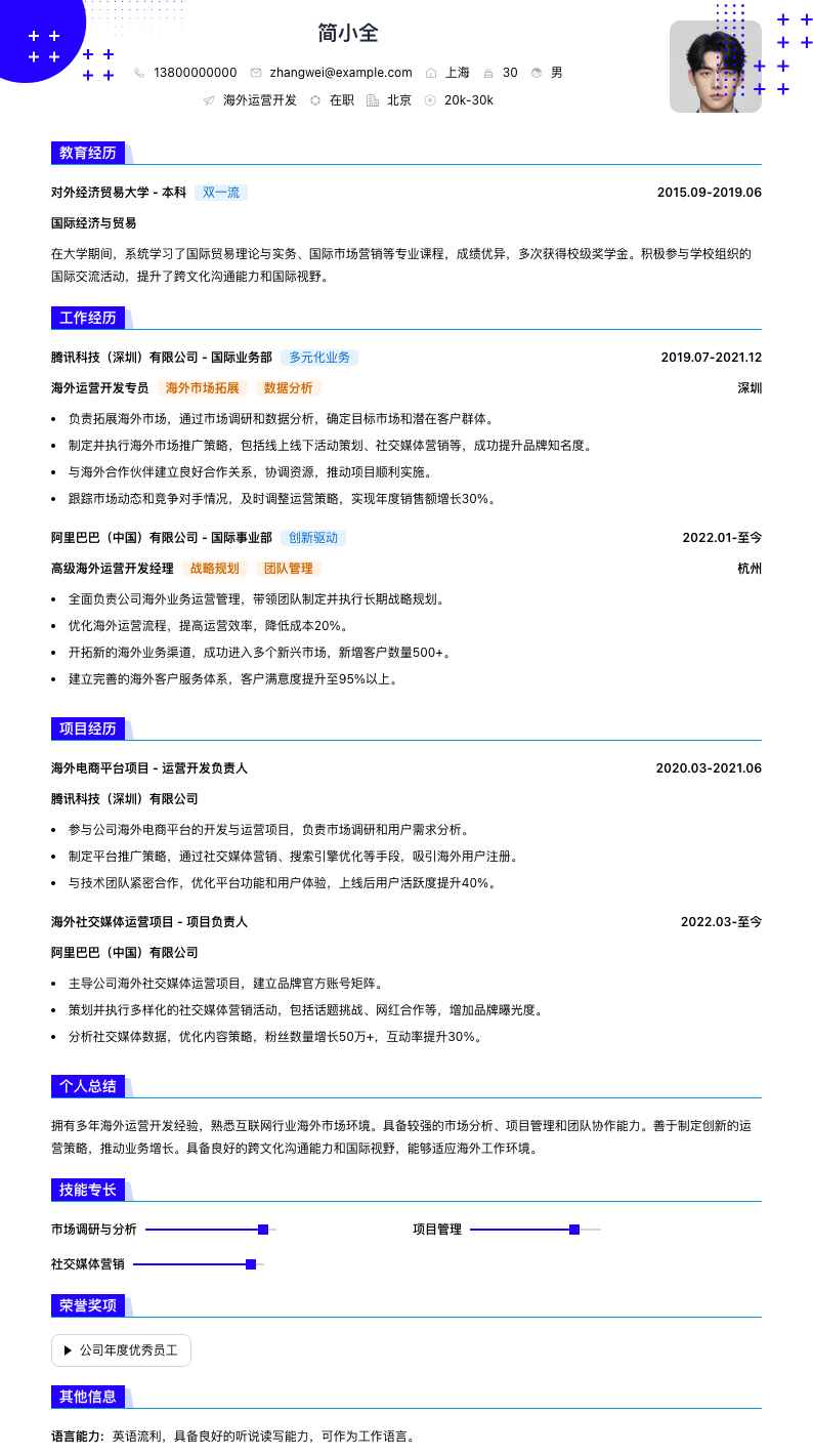 海外运营简历模板