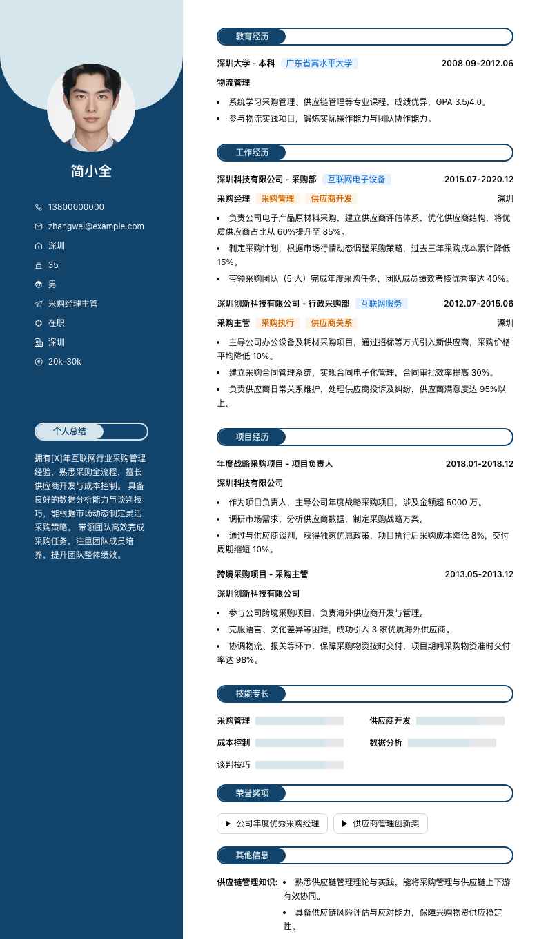采购经理主管简历模板