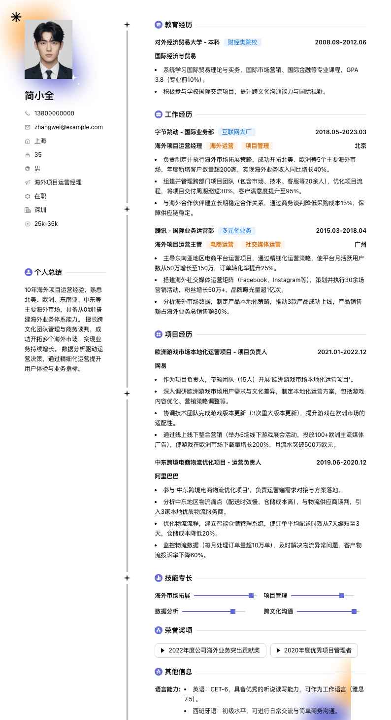 海外项目运营经理简历模板