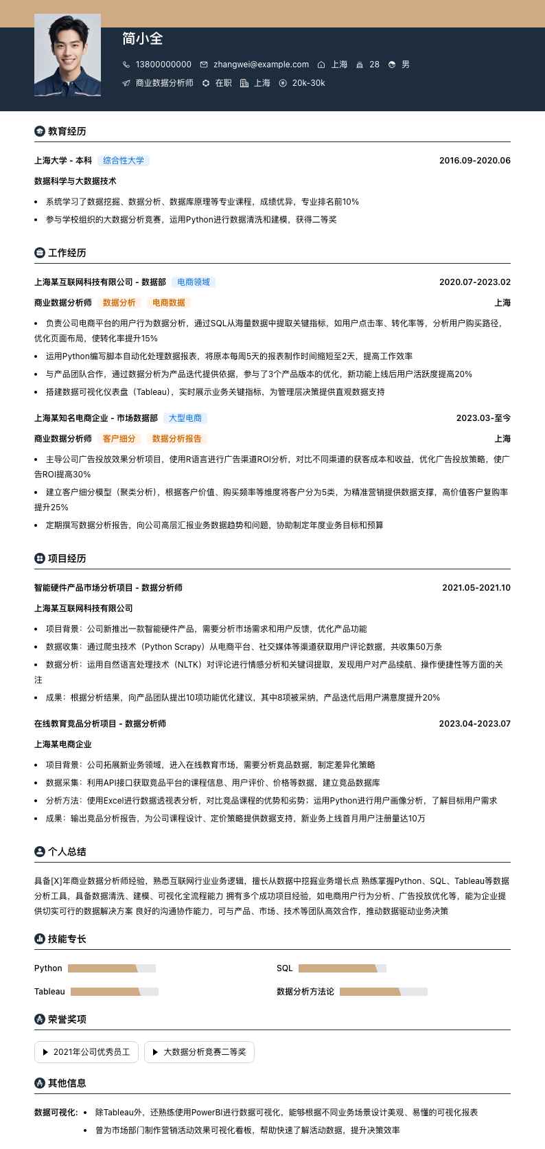 商业数据分析师简历模板