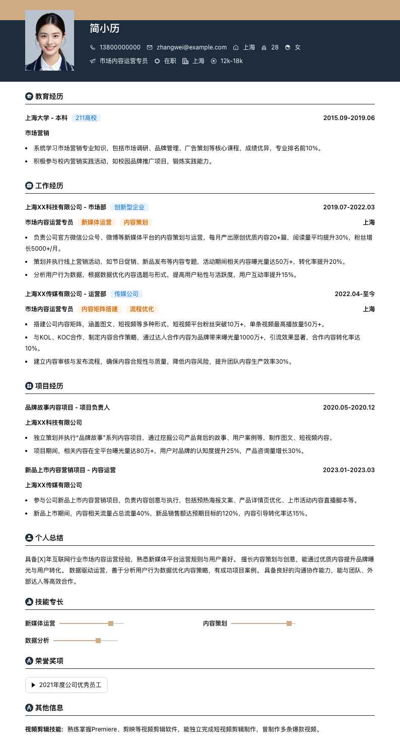 市场内容运营专员简历模板