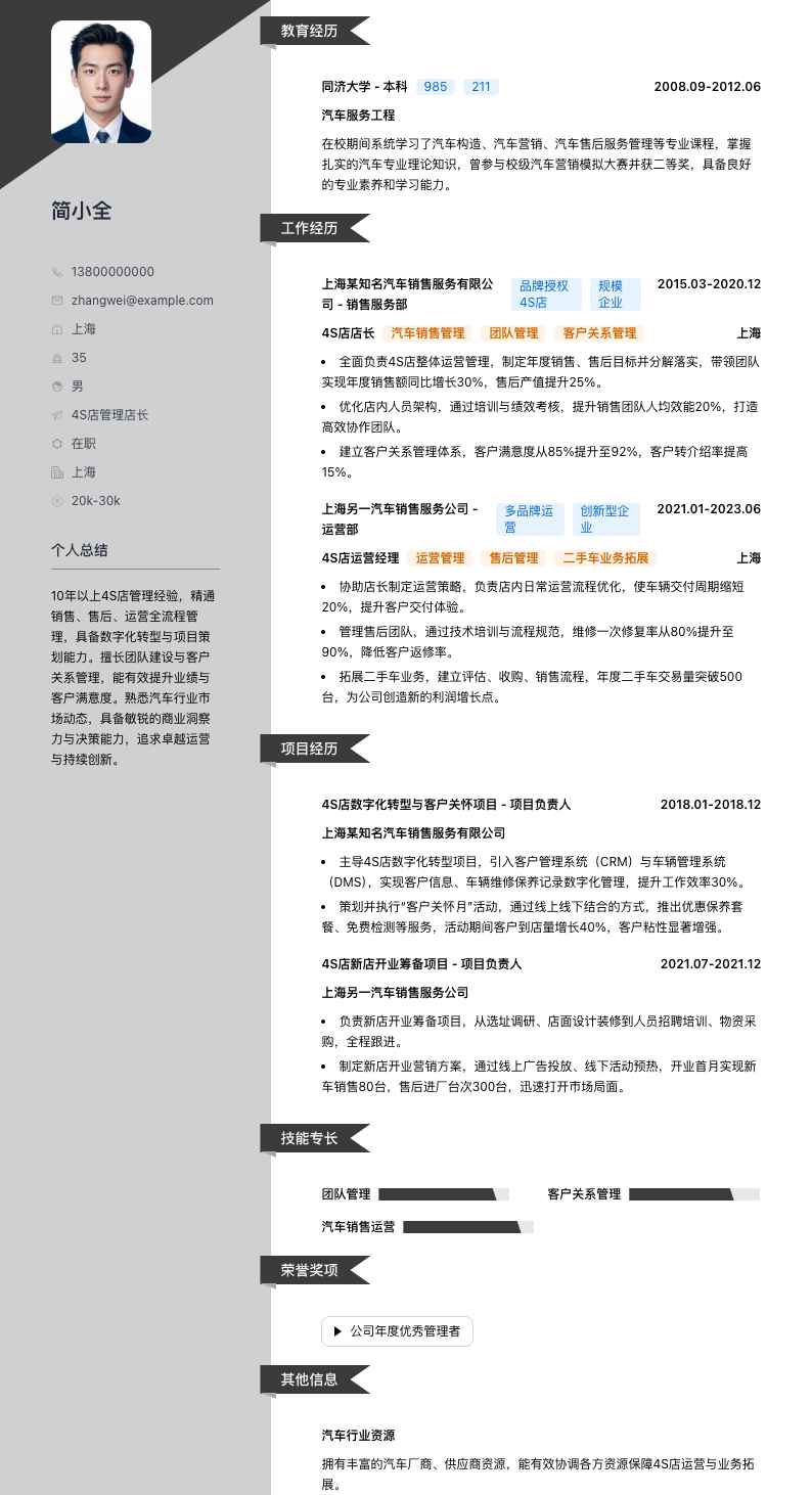 4S店管理店长简历模板