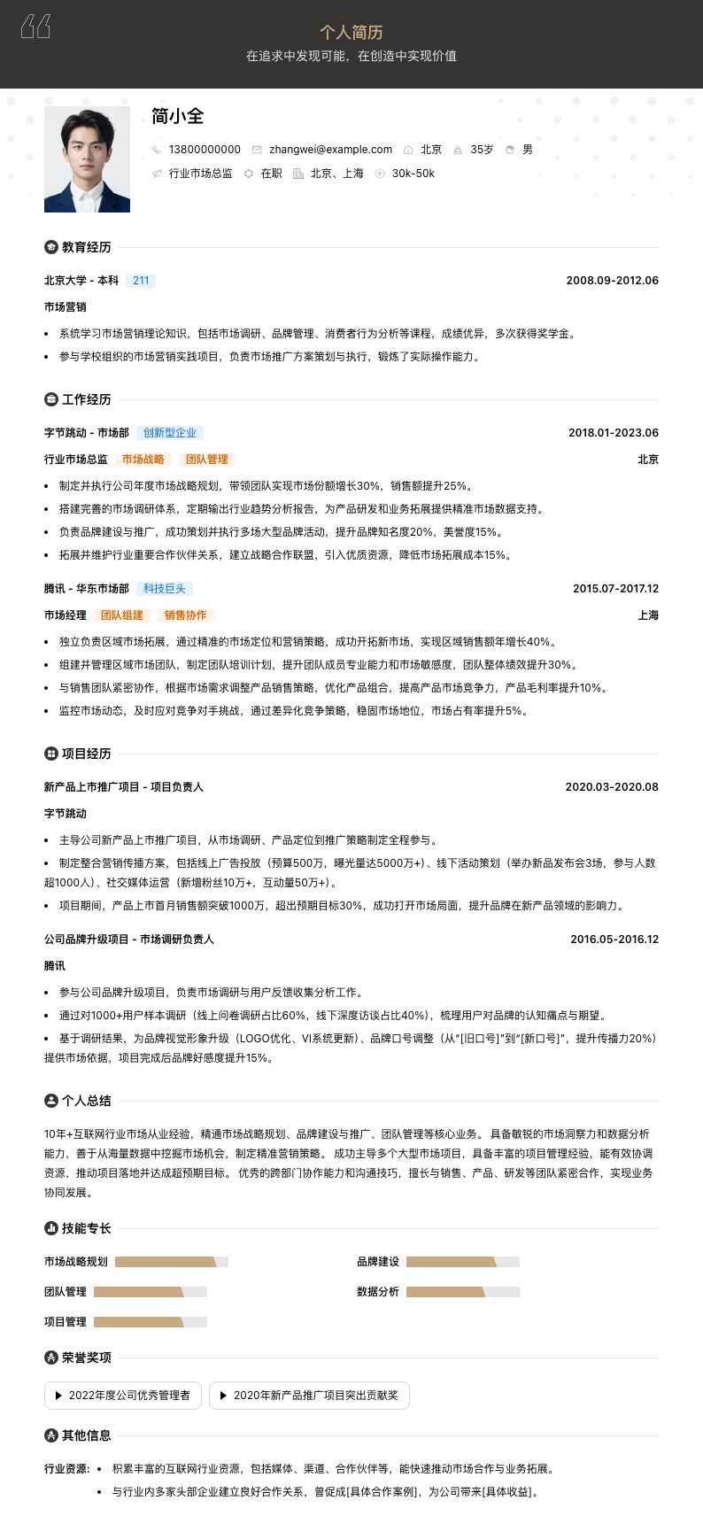 行业市场总监简历模板