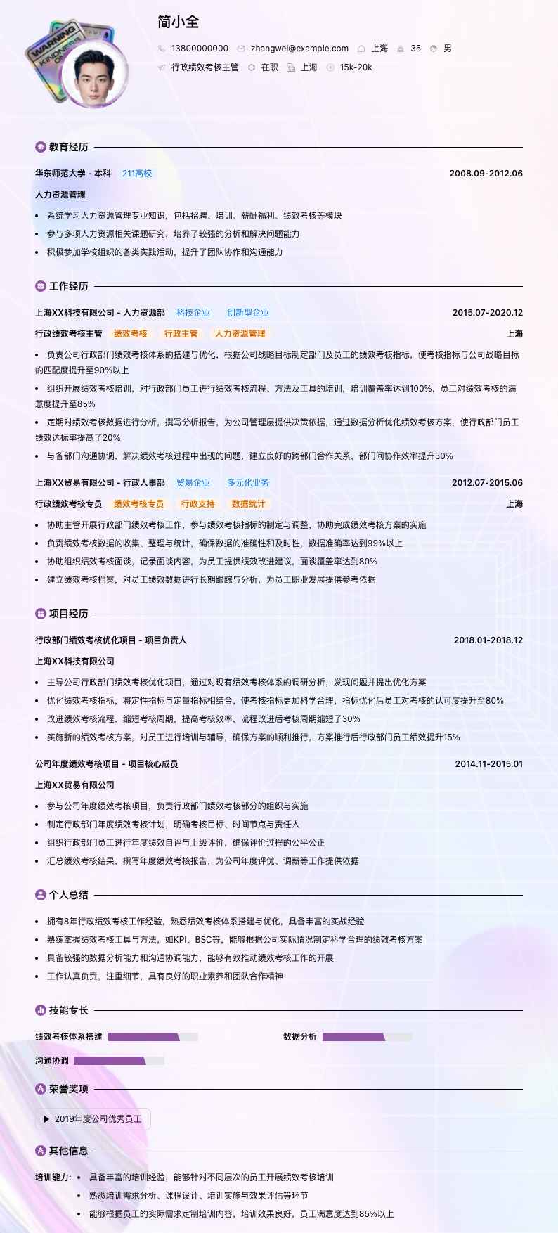 行政绩效考核主管简历模板