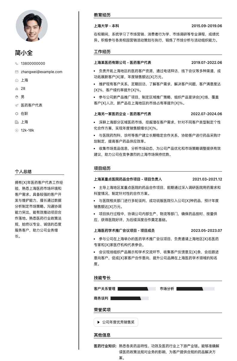 医药客户代表简历模板