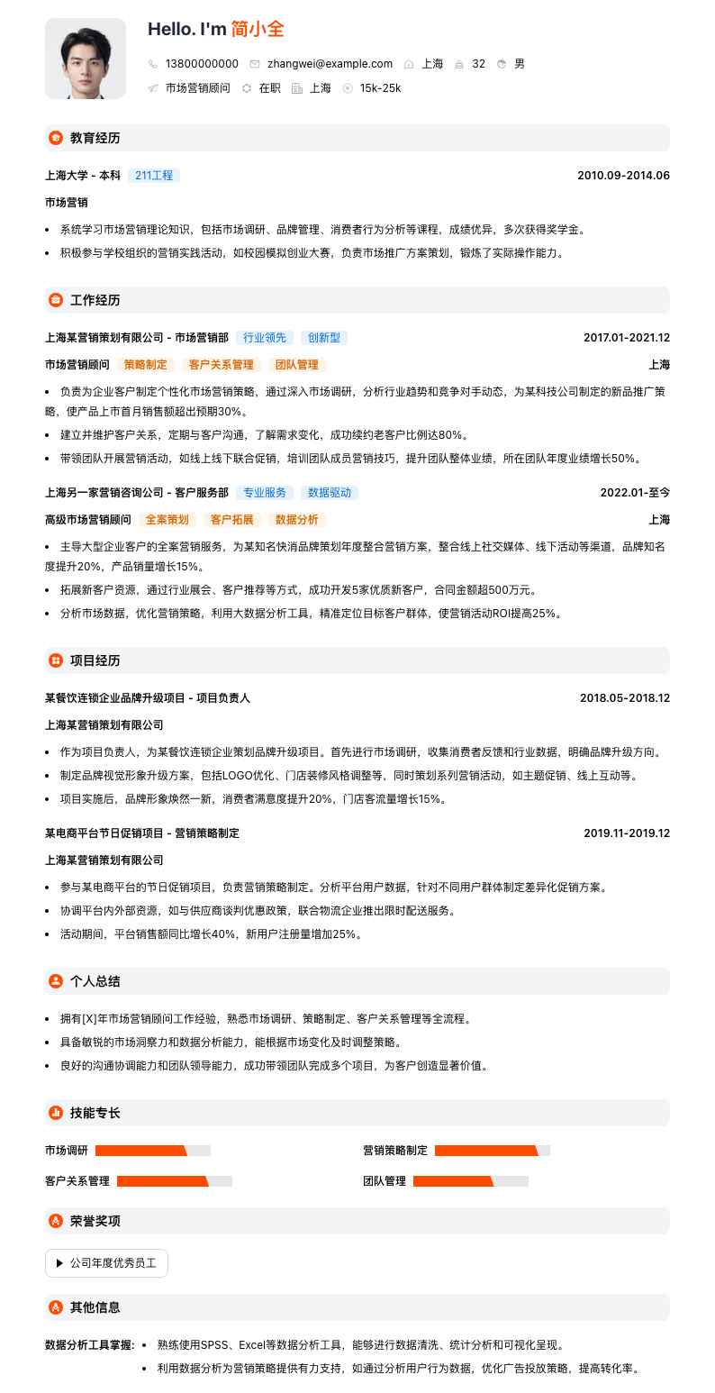 市场营销顾问简历模板