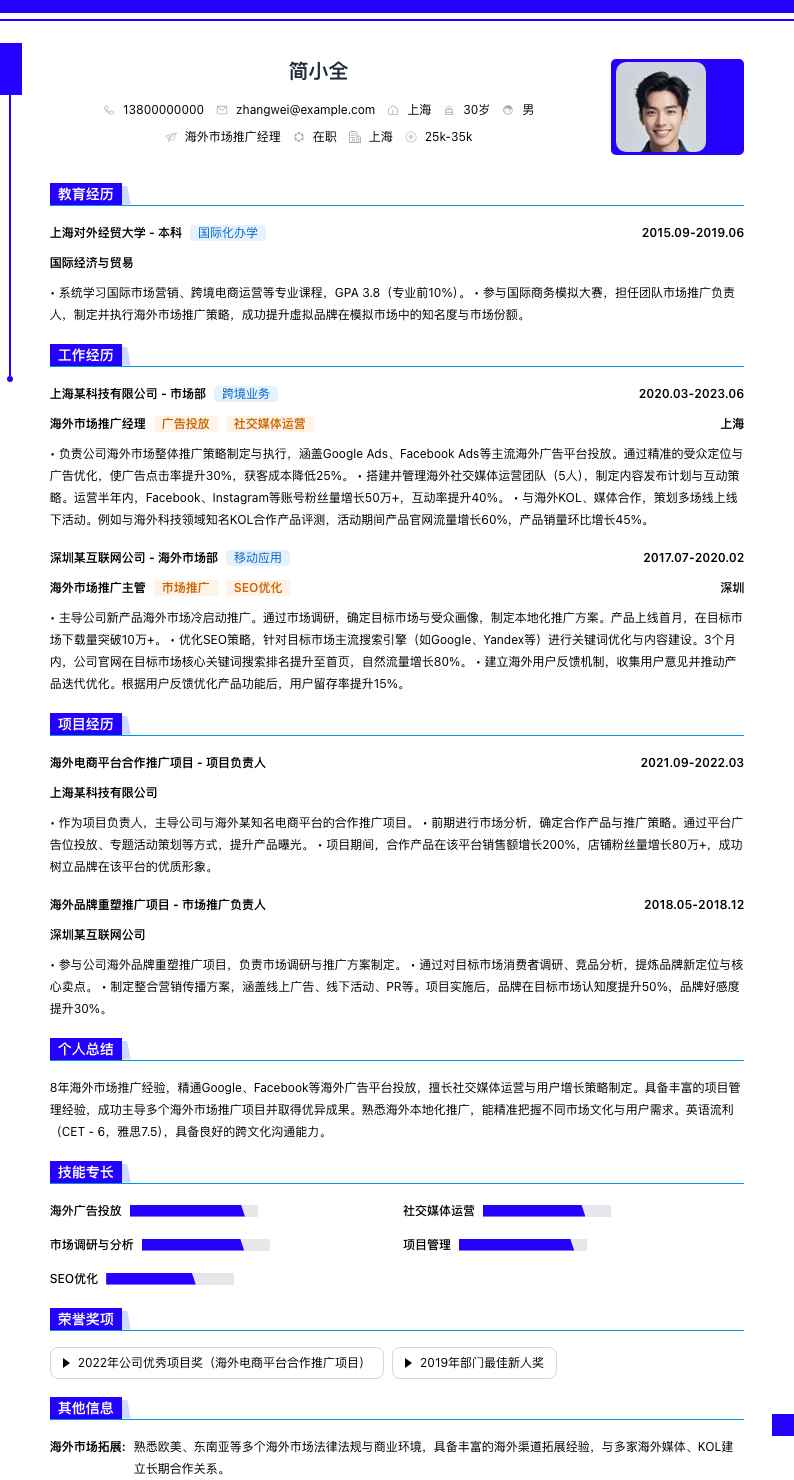 海外市场推广经理简历模板