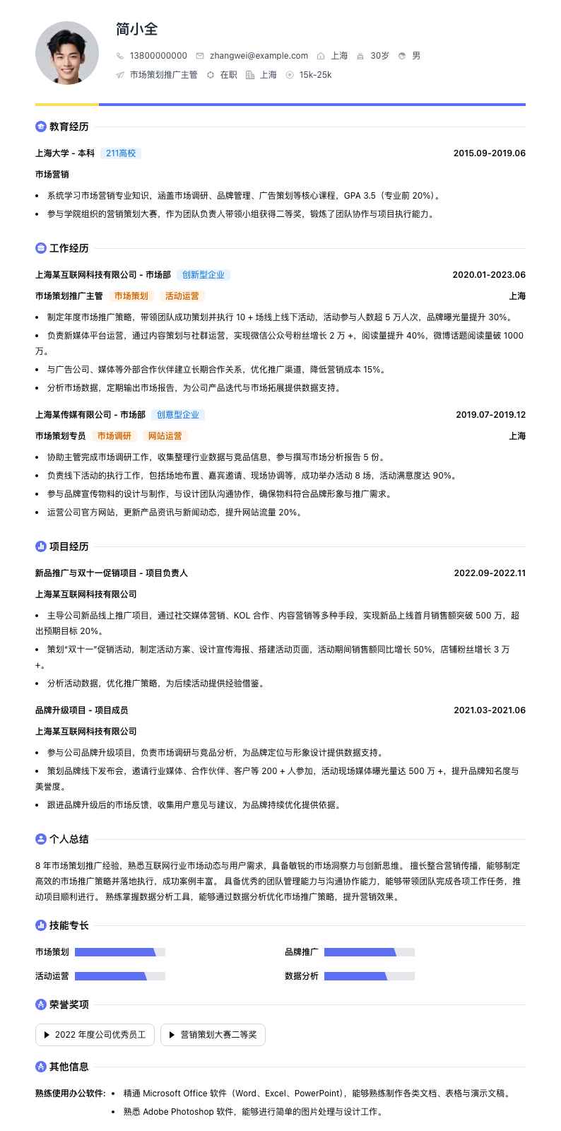 市场策划推广主管简历模板