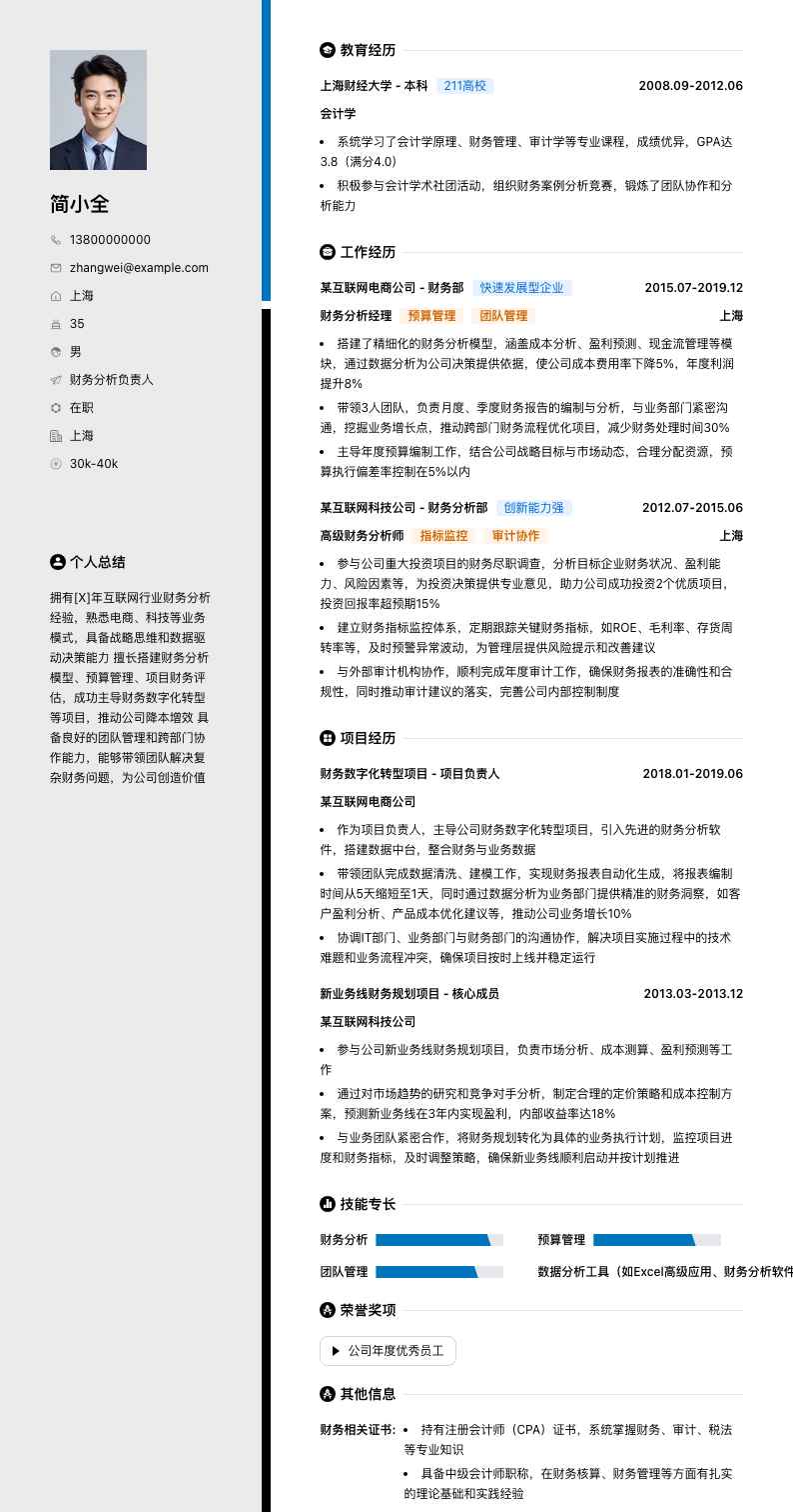 财务分析负责人简历模板