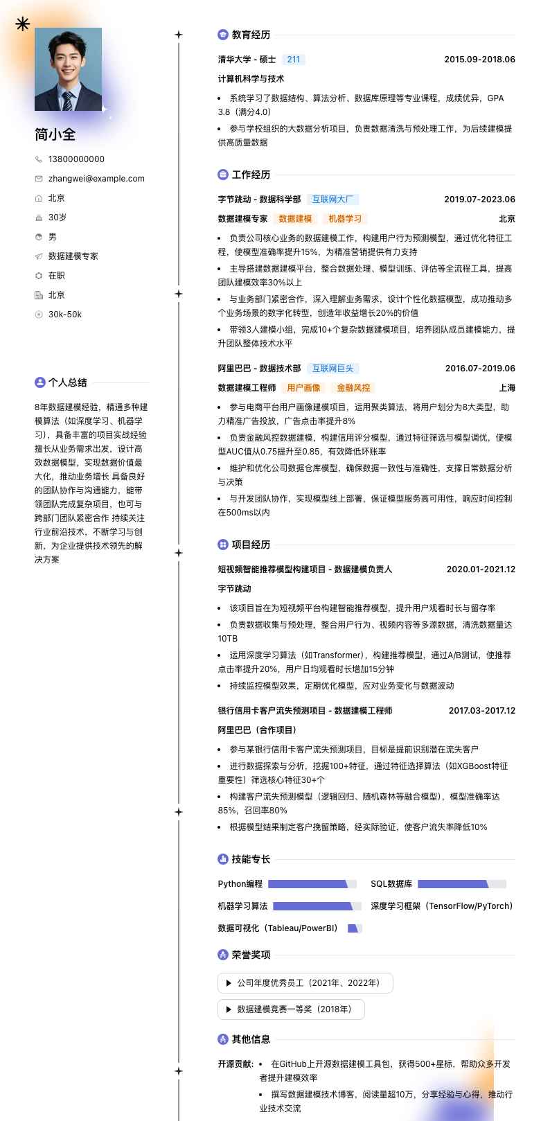 数据建模专家简历模板