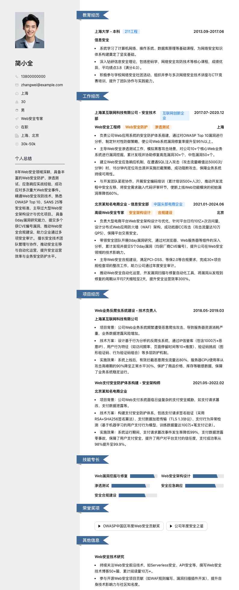 web安全专家简历模板