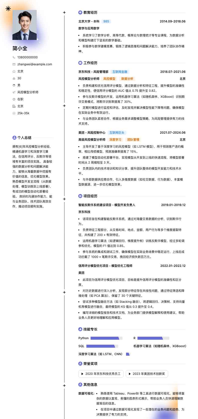 风控模型分析师简历模板