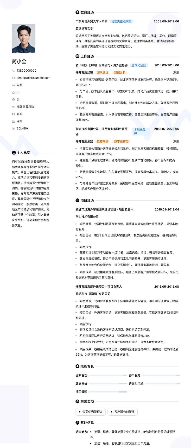 海外客服总监简历模板