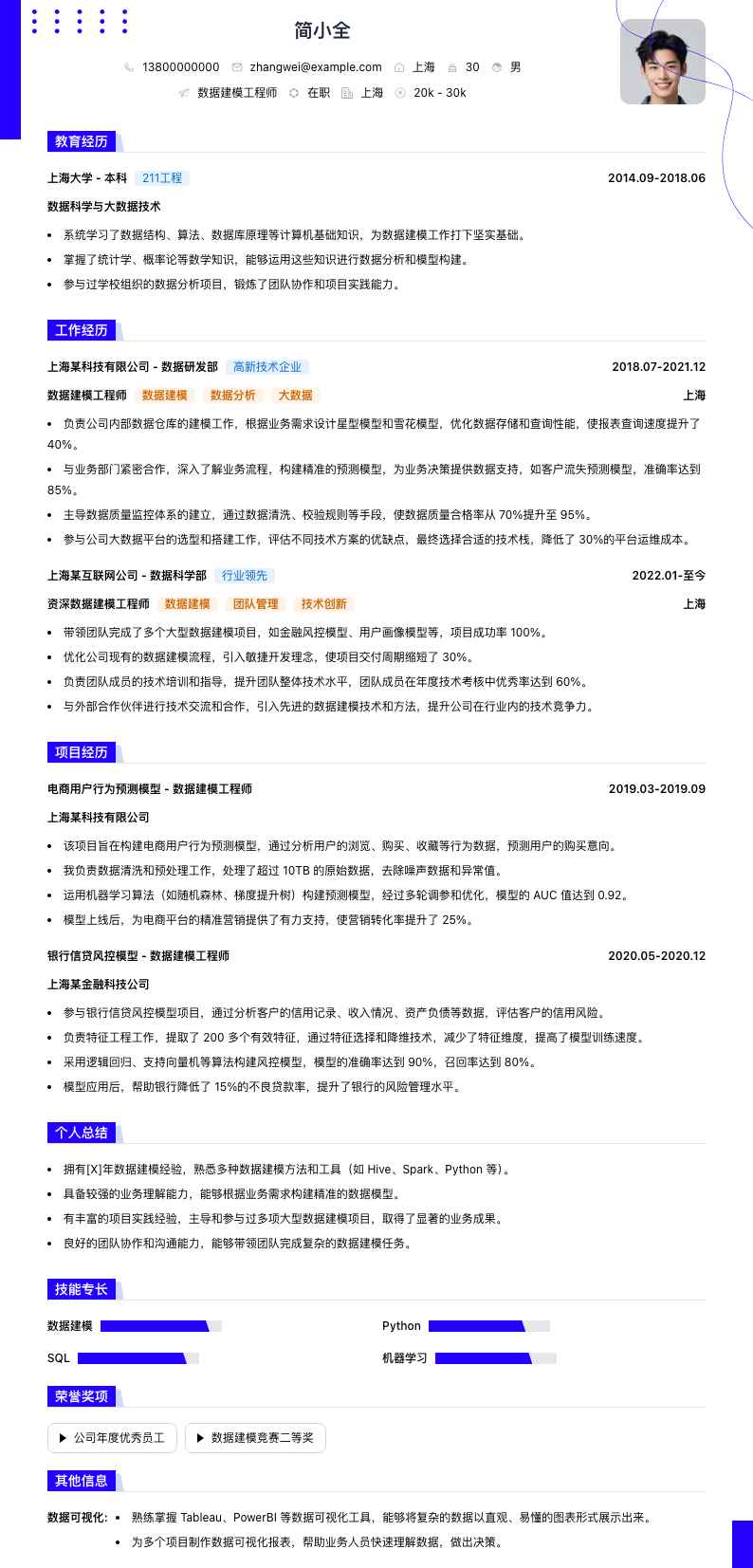 数据建模工程师简历模板